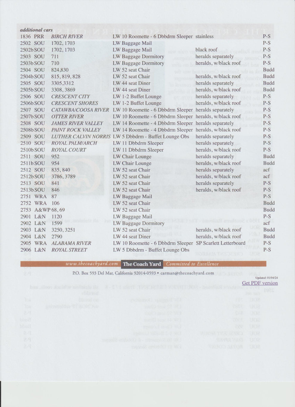 CY2500/2501 Coach Yard 1949 Southern "The Crescent"/19701979
